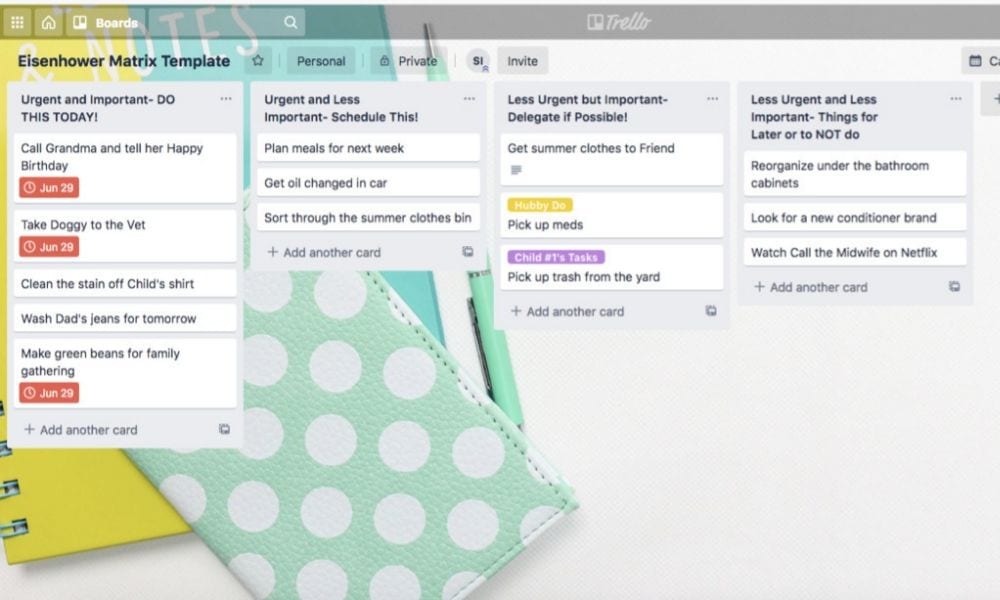 how to prioritize your tasks as a mom using an eisenhower matrix