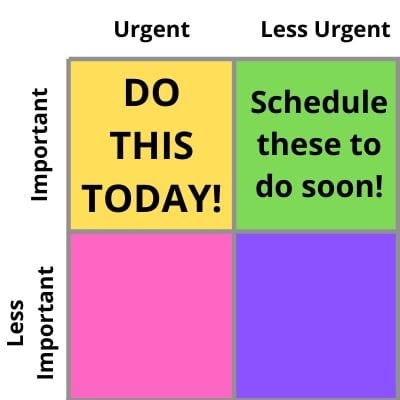 scheduling priority tasks as a mom with an eisenhower matrix