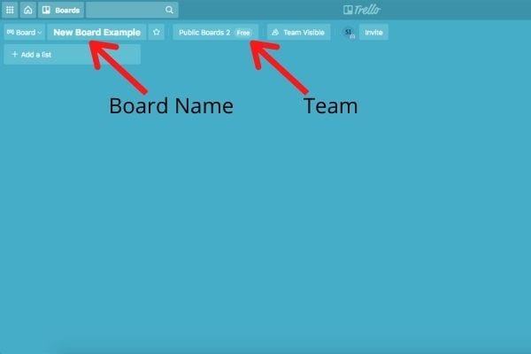using trello to organize your life as a mom, including boards, lists, and cards