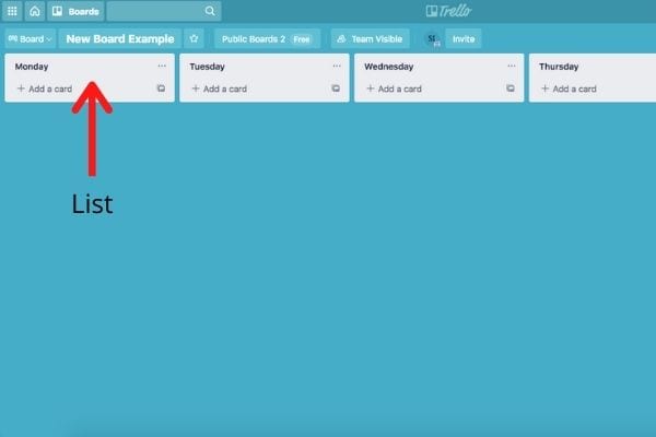 how to use the list part of trello to organize your life as a mom