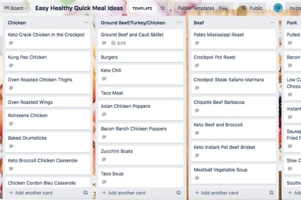 How to use Trello for personal life by using it for quick meal ideas