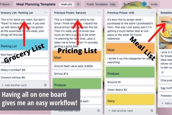 meal planning workflow using Trello for home management