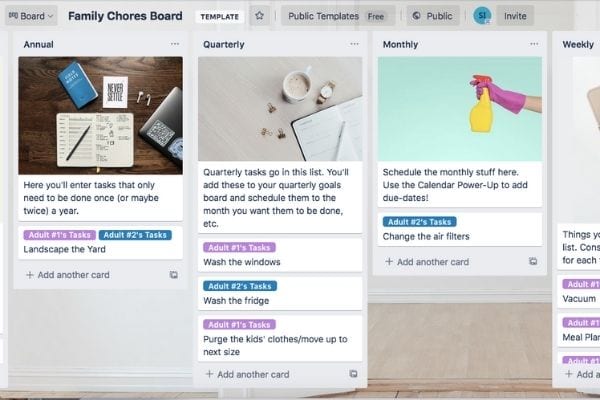family chore/household task organization- how to organize your life with trello